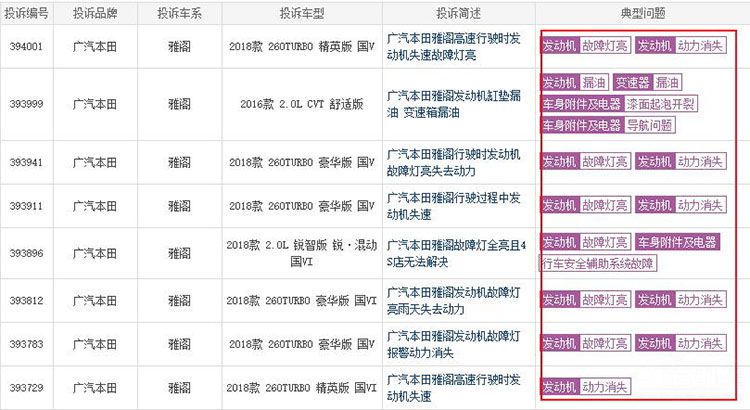 多款车型集体召回 多款车型集体召回