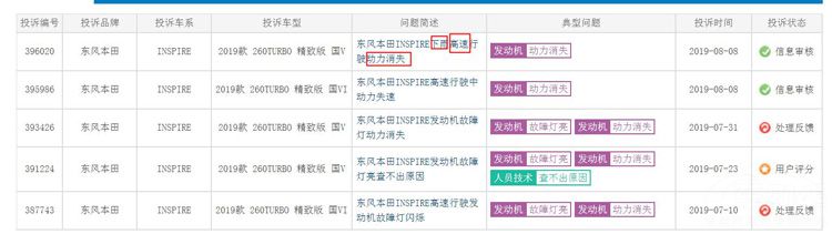 �㱾�����ٻ�22�����Ÿ� ��¶�˶�����Ʒ��