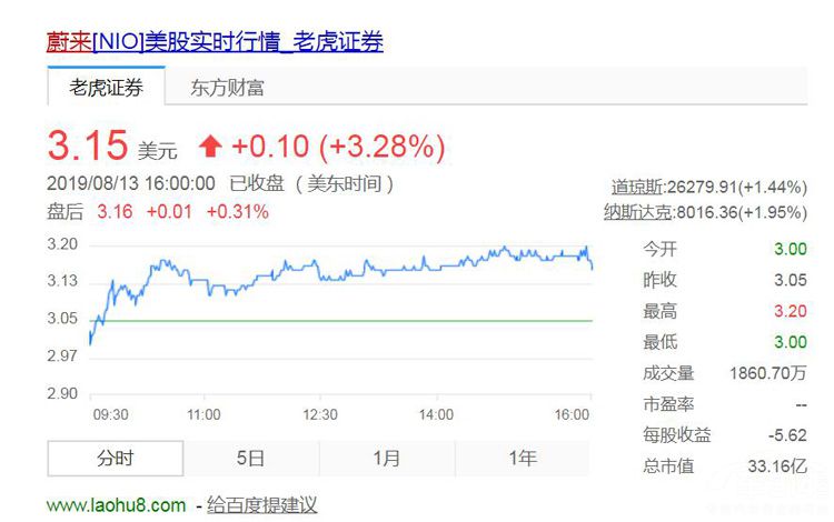 �����������ή�� ε������Ҫ������