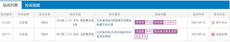 ���ǵ���MAX�������� ����Ƶ�����ڱ�����