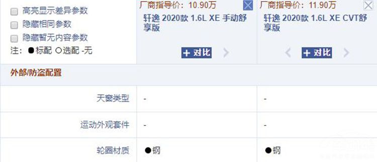 ���������ع⣬���ݡ������������̳��