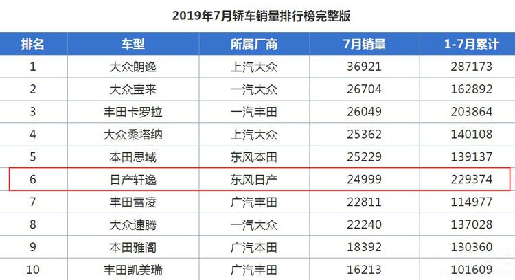 ������Ϊ�������»������Ƕ����ղ�����