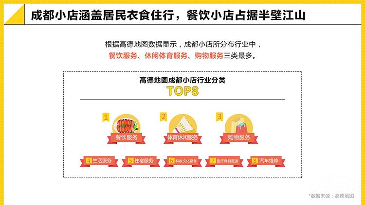 Ϊ�����С�������ѣ�û��פ�ߵµ�ͼ�ɣ�