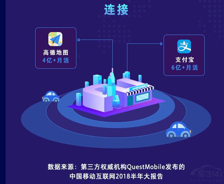 �ߵµ�ͼ������ͳ������ҵ���ֻ�ȫ������