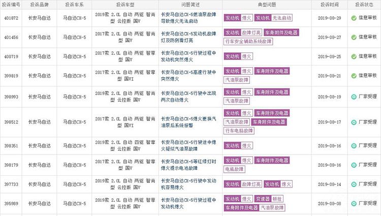 ���Դ��ݡ�Ϩ���š�