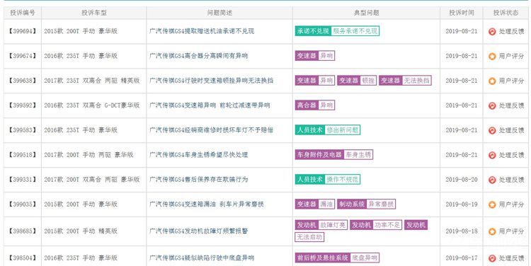 ���������������������»� ԭ��������Щ