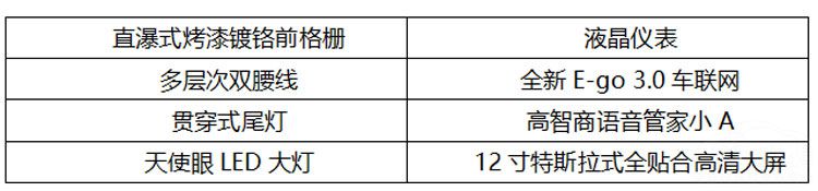 ����δ���������� SWM˹��G05�ɶ���չ����