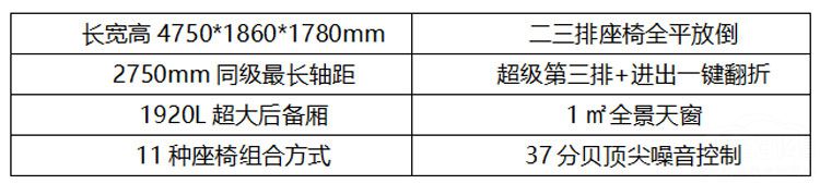 ����δ���������� SWM˹��G05�ɶ���չ����