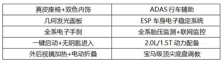 ����δ���������� SWM˹��G05�ɶ���չ����