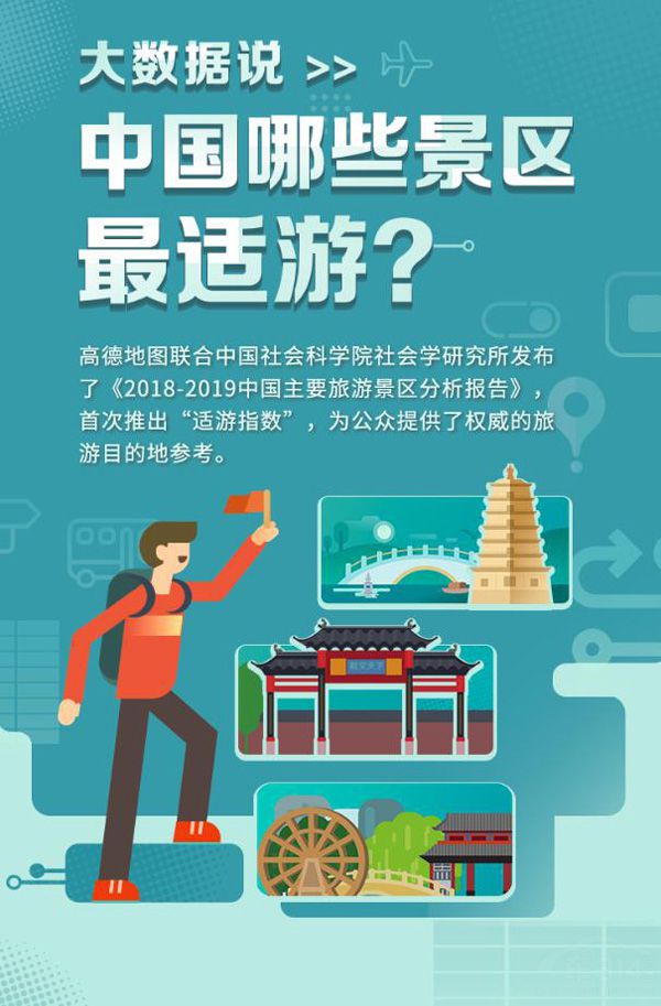 ����ָ�� �ߵµ�ͼ����ʮ�����ξ�����