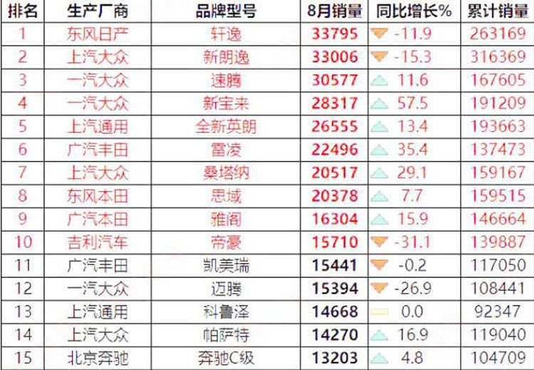 8�������������¯������CR-V����������