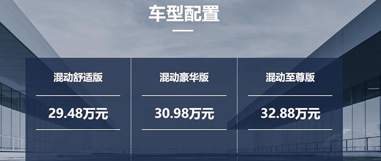 全新艾力绅混动29.48万起,是否值得购买? 全新艾力绅混动29.48万起,是否值得购买?
