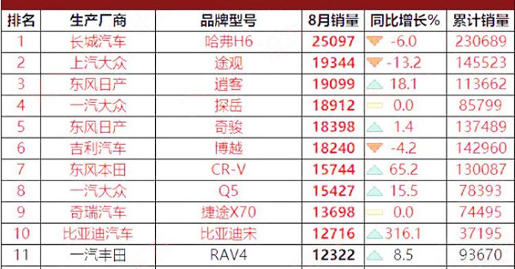 ����GS4�����ٴα��� ���������ô�ˣ�