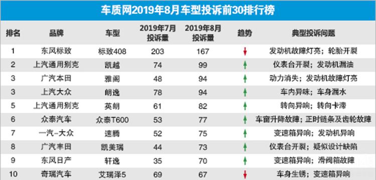 8������Ͷ�߰��¯