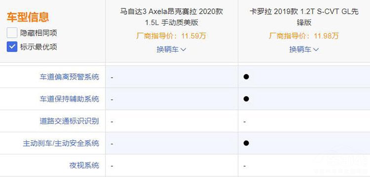 ȫ�°���������������