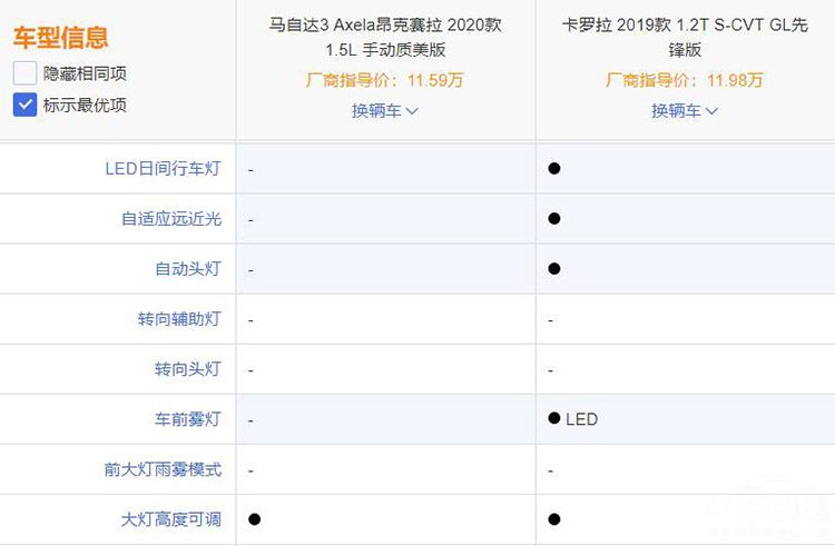 ȫ�°���������������