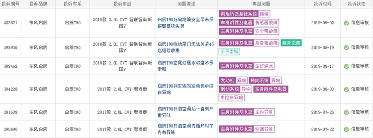 �¿�����T90��������