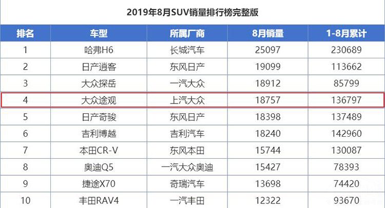 ��������;��ǰ������