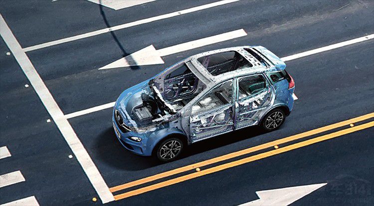 ʵ����֤����������ԴEX3���ȫ�綯��