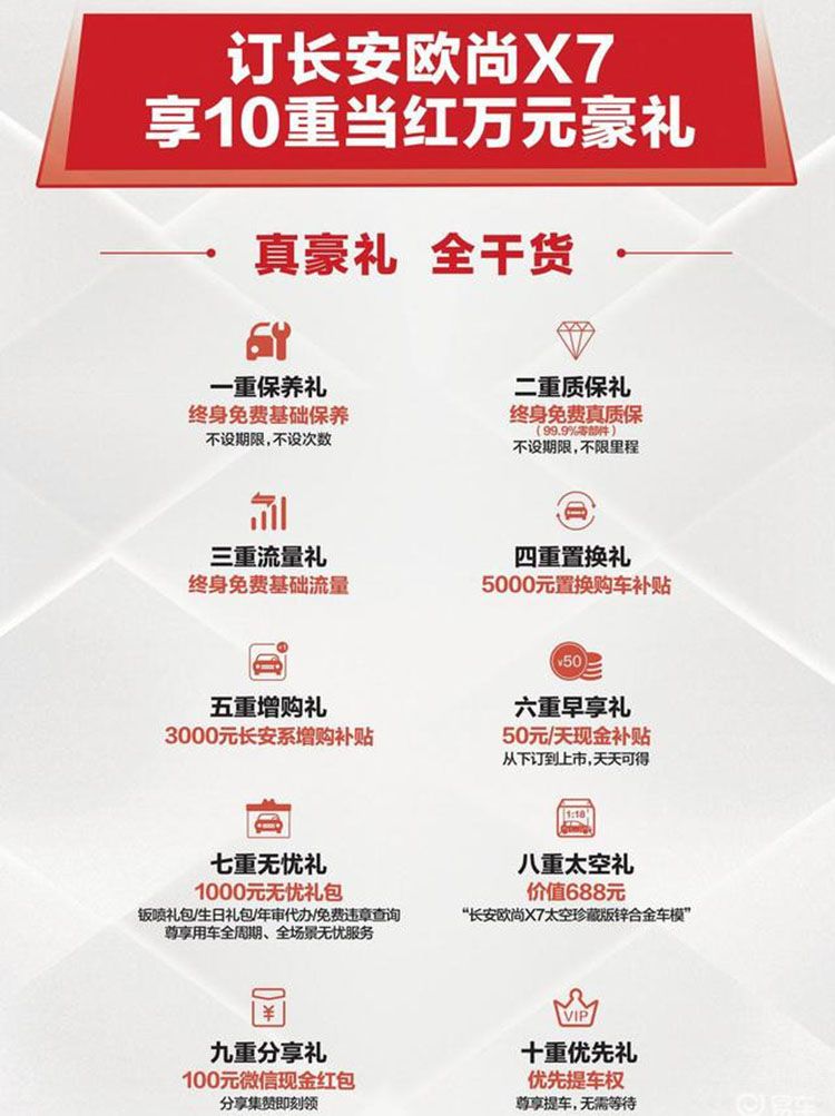 欧尚X7终身保养保修反被黑 欧尚X7终身保养保修反被黑