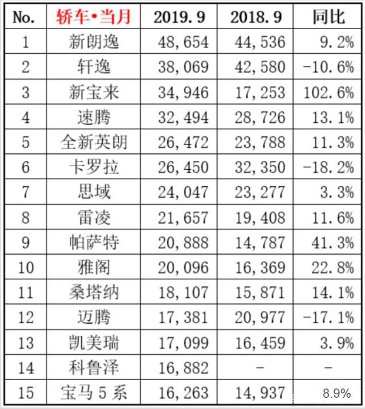 9�½γ��������¯����ϵƷ�Ƴ����Ӯ�ң�