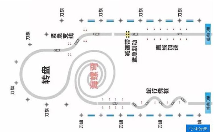 东风风神试驾体验营石家庄站将开启 东风风神试驾体验营石家庄站将开启