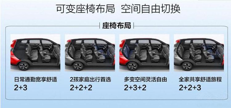 �ҿ�����ŷ�п������г�����Щ�����ܡ�