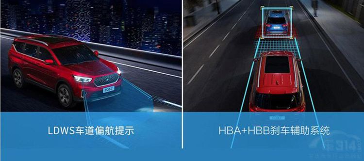 �ҿ�����ŷ�п������г�����Щ�����ܡ�