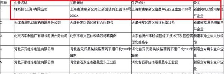 ��˹��ȷ�ϻ���������� ε��������զ�죿