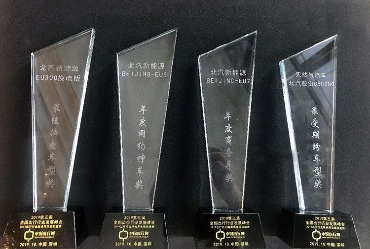 �������¶ȡ���Ʒ�����!BEIJINGƷ��ʵ�����������ҵ��չ���