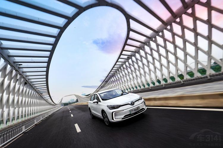 �������¶ȡ���Ʒ�����!BEIJINGƷ��ʵ�����������ҵ��չ���