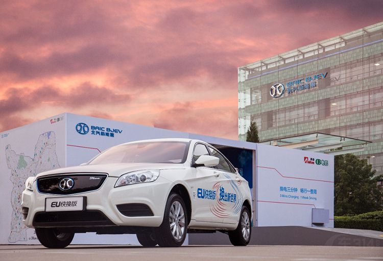 �������¶ȡ���Ʒ�����!BEIJINGƷ��ʵ�����������ҵ��չ���