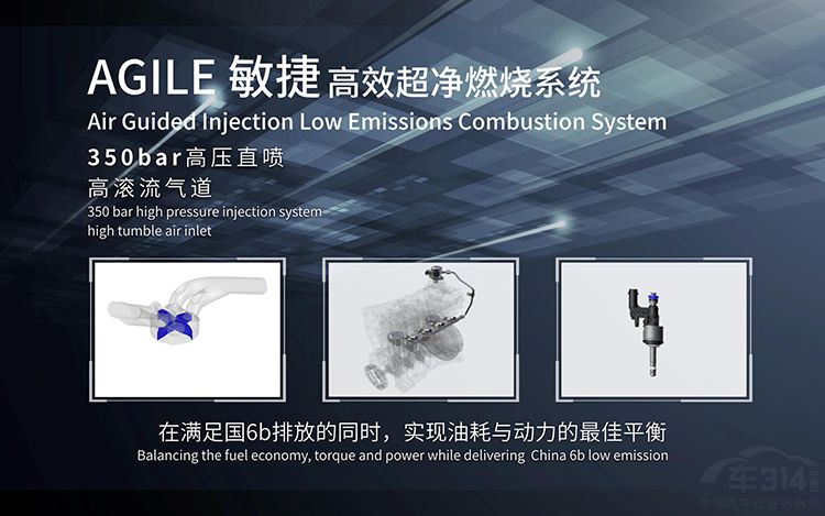 ����������������1.4T���������ܳ�Խ����EA211