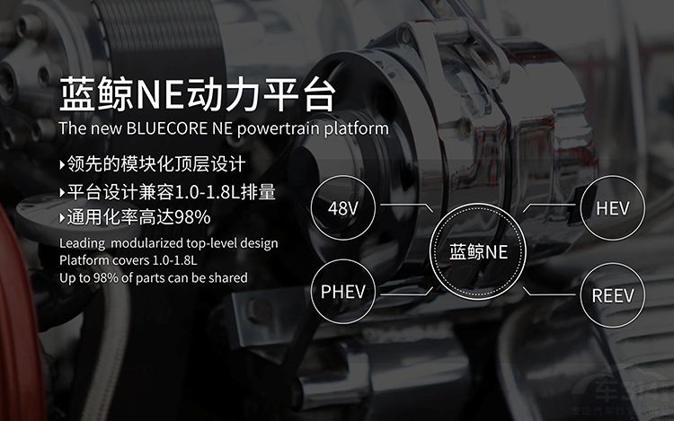 ����������������1.4T���������ܳ�Խ����EA211