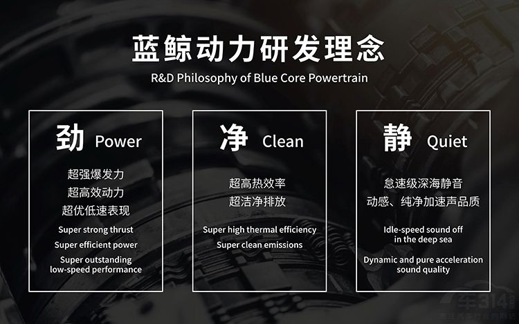 ����������������1.4T���������ܳ�Խ����EA211