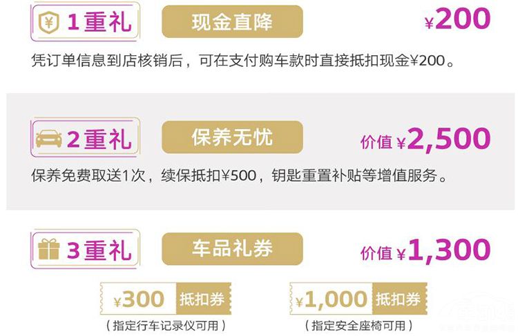 双十一网上买车更便宜?网友:别做梦了! 双十一网上买车更便宜?网友:别做梦了!