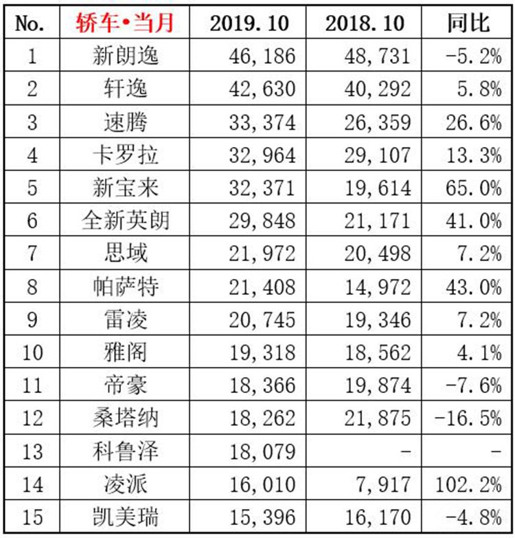 10�½γ���������ϵ������������������