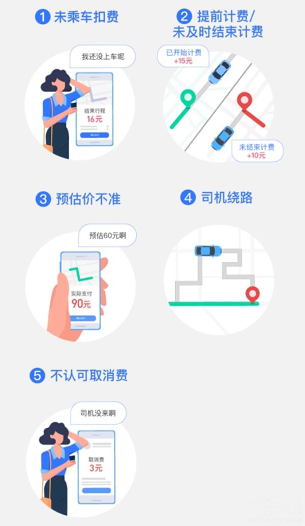 用高德打车不怕被宰 “敢坐敢赔”了解一下 用高德打车不怕被宰 “敢坐敢赔”了解一下