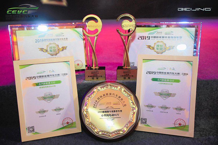 BEIJING“达尔文智能军团”蝉联CEVC冠军 BEIJING“达尔文智能军团”蝉联CEVC冠军