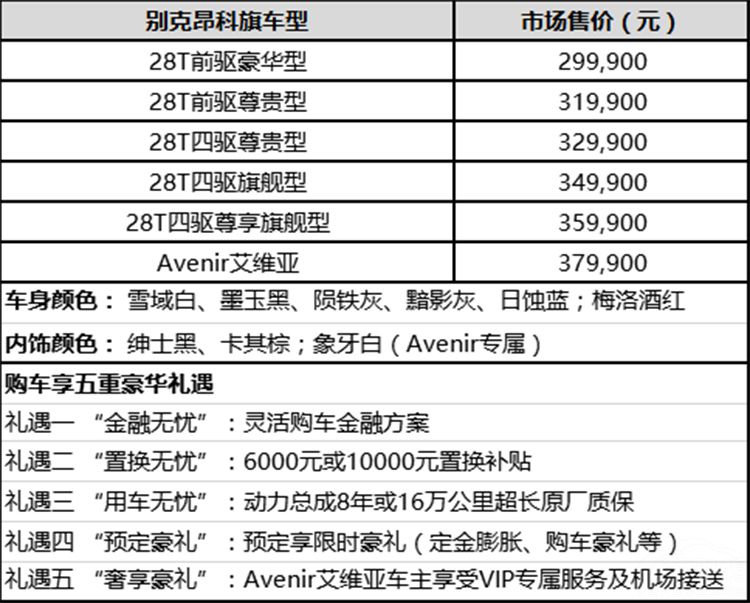 别克昂科旗上市 售价29.99- 37.99万元 别克昂科旗上市 售价29.99- 37.99万元