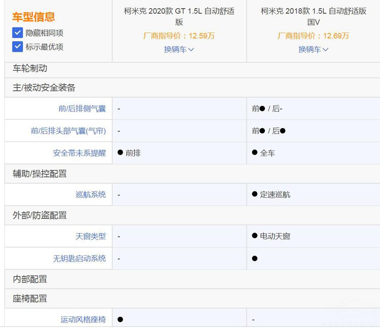 ˹�´���׿�GTΪ�β�ֵ���򣿴������