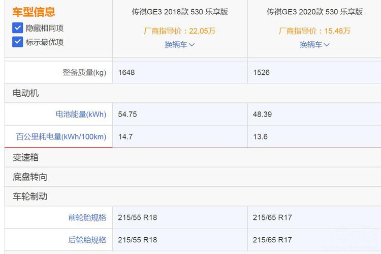 �¿����GE3�����ˮ Ϊ���������������ӣ�