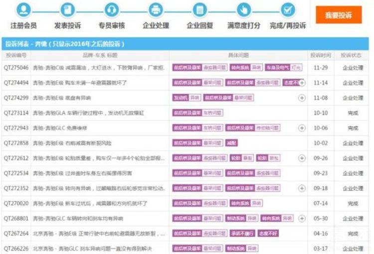 2019�������й�������Σ�Ӯ������ ��������