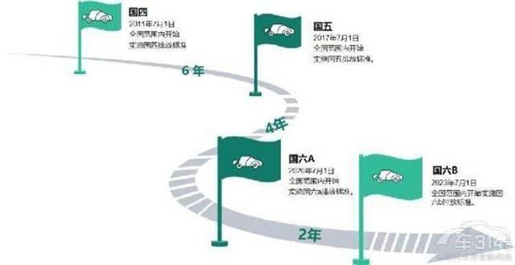 宝马、奔驰、奥迪裁员背后 为何集体电动化 宝马、奔驰、奥迪裁员背后 为何集体电动化