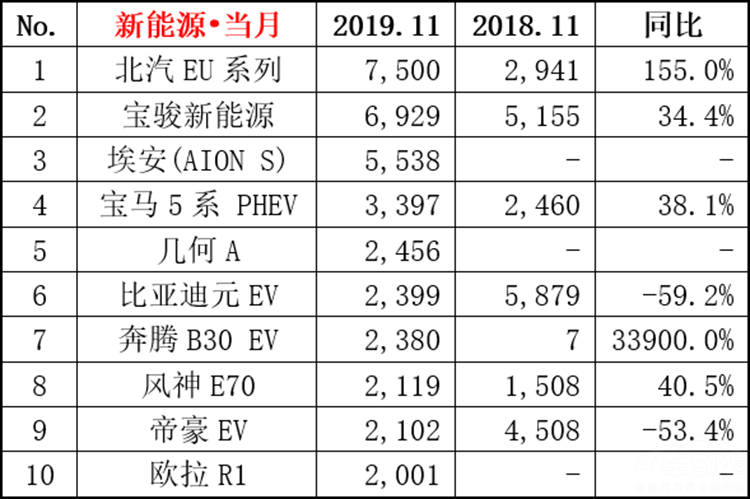 11������Դ�������񣬱���EUϵ���ȶ�ھ�