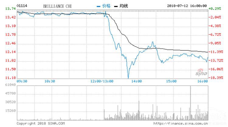 ��ķ�պͱ���ı�����ɣ�һ���ɹ���"˫Ӯ"