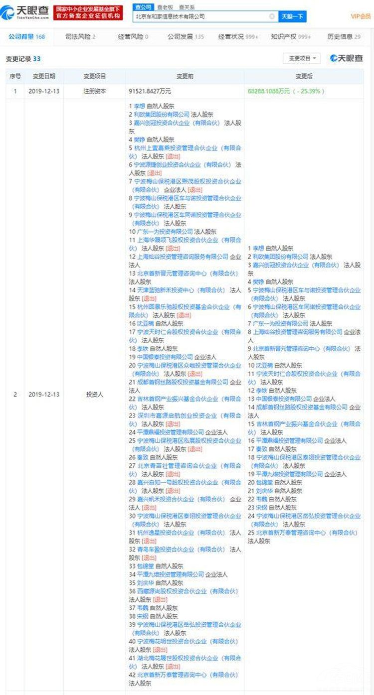 ��Ͷ�������ų��ʿ�ʼ ����Ϊ��ƵƵ���£�