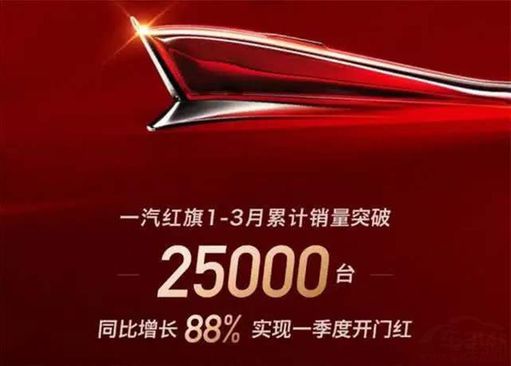 һͬ88%Ĺ