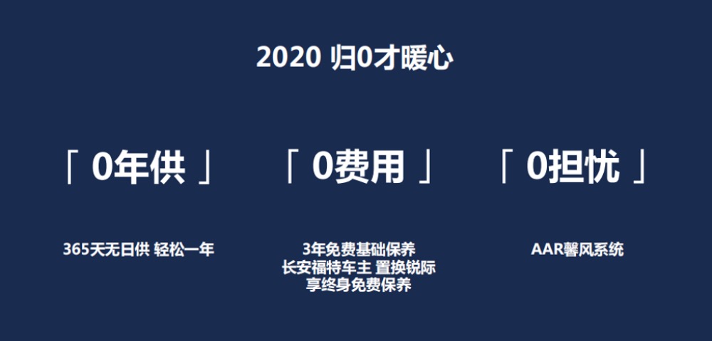 4ͬ8%