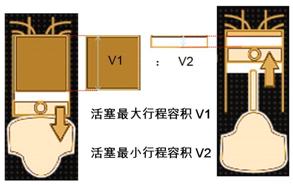T77 PROķ ԹƷƵĽ